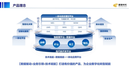 专业数据处理服务公司简介